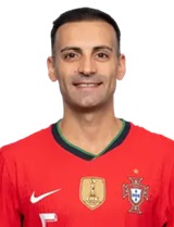 Fabio Miguel Valadares Cecilio