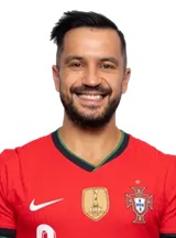 Joao Nuno Alves Matos