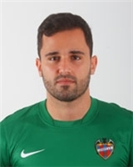 Sergi Cuxart Reig