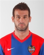 Jordi Lledò Perez