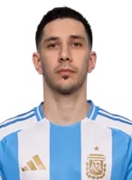 Lucas Martin Tripodi