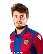 Borja Marin