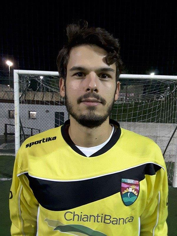 Gianluca Loparco