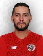 Gilberth Andres Garro