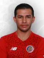 Edwin José Cubillo