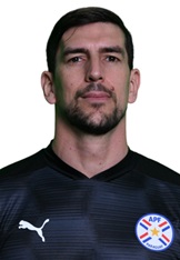 Gabriel Damian Gimenez