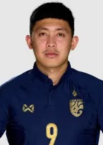 Suphawut Thueanklang