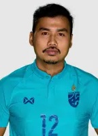 Katawut Hankampa