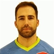Antonio Lopez Castro