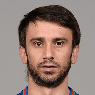 Rajab Farajzade