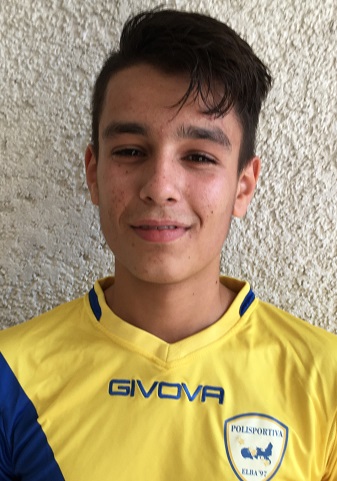 Leonardo Rossi