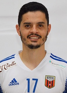 Dian Luka Barbieri Miotto