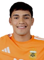 Lukas Acosta