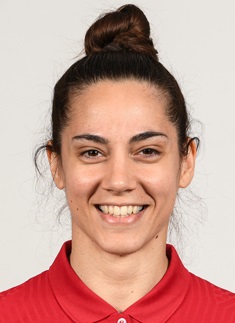 Ines Lourenco Fernandes