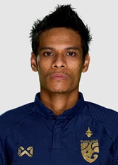 Chaivat Jamgrajang