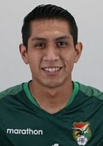 Miguel Angel Padilla