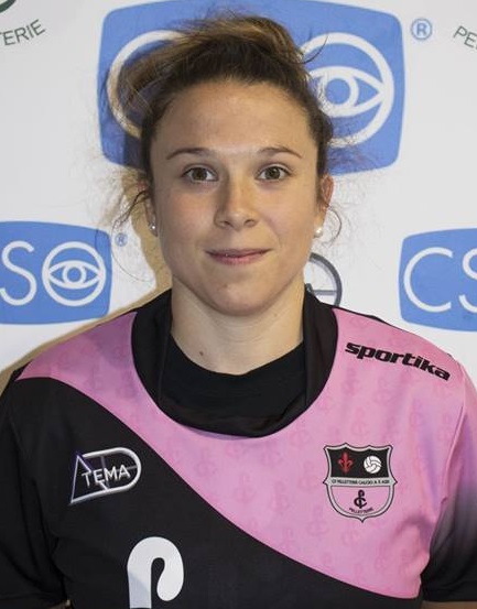 Maria Alejandra Argento