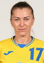 Iuliia Forsiuk