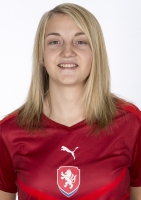 Marketa Koplikova