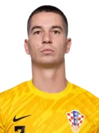 Filip Baskovic