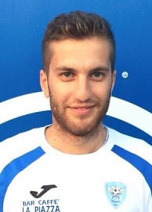 Luca Roggio