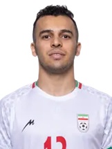 Salar Aghapour