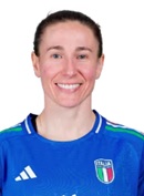 Brenda De Souza Bettioli