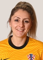 Nikolina Severinski