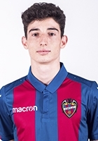 Ignacio Garcia Garcia