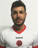 Fabian Molina Palazon