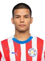 Alan Ruben Rojas