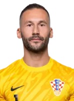Zoran Primic