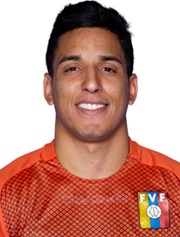 Freddy Alejandro Chacin Martinez