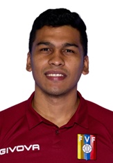 Milton Antonio Francia