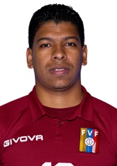Wilson Manuel Francia