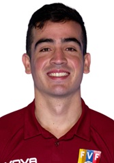 Henry José Gutierrez