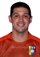 Johnny Alberto Rueda