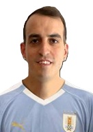 Nicolas Ordoqui