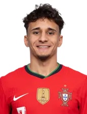 Lucio Goncalo Silva Rocha