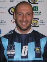 Ricardo Tutilo