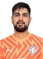 Giovanni Miguel Gonzalez