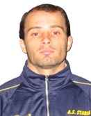 Rogerio Enrique de Castro Giglio