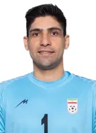 Bagher Mohammadi