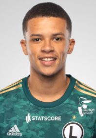 Allan Araujo da Silva