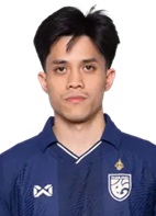 Krit Aransanyalak