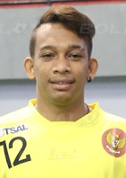 Ardiansyah Runtuboy