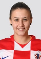 Lucija Svorcina