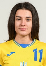 Oleksandra Skybina