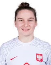 Anna Choras