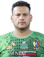 Carlos Alberto Vasquez Rozo